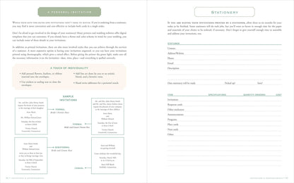 Planificador y organizador de bodas definitivo