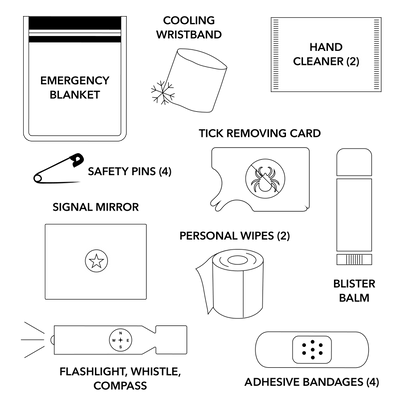 Pinch Provisions - Kit de senderismo "Take A Hike" | Regalos para el Día del Padre | Regalos para hombres