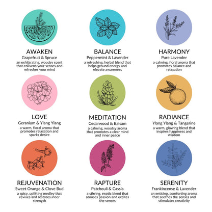 Beeswax Pillar Candle – Aromatherapy